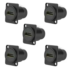 717361991563 HDMI Toronce Passthrough Panel Mount
