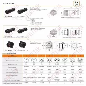SA20 FORTTAR Weipu Pin Waterproof Connector Bulkhead Panel #2