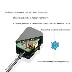 409248982682 HIDEBLUE Feet Wall Charger Sony #2