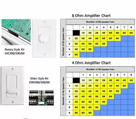 819603013603 OSD AUDIO Wall Volume Control Screwless Slide #3