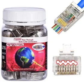 758971239928 PETECHTOOL Connector