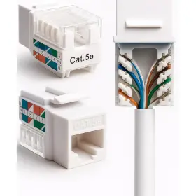 0130 SATMAXIMUM Keystone Ethernet Wall Jack Punch Down Utp