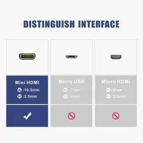 AD505 VCE Mini Hdmi Adapter Female Male #2