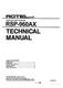 Service Manual Guide For Rotel RSP-960 AX