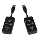 Dayton Audio Wave-Linkwls Wave-Link Wls 2.4-Ghz Full-Range Wireless Transmitter
