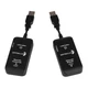 Dayton Audio WAVELINKWLS Wireless Transmitter Receiver 2.4GHz