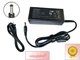 AC Adapter For Russound A-H484 Four Source Zone Room HUB A-BUS A-PS A-H4D A-H4Dx