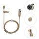 Lavalier Lapel Microphone for Shure SLXD14 Wireless System SLXD1 Bodypack 4 Pins