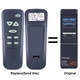 New RS-DSR100PRO Replacement Remote Control For YAMAHA Surround Sound Processor