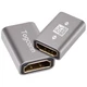 Togconn 8K HDMI Coupler 2 Pack, 2 Female to 