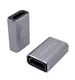 Pacroban HDMI Coupler 8K Female to High Speed 2.1 Connector Grey